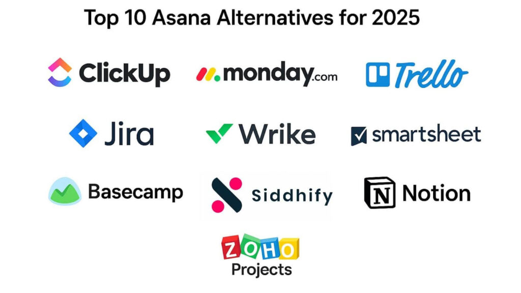 Image of logos of the top 10 Asana alternatives in 2025.